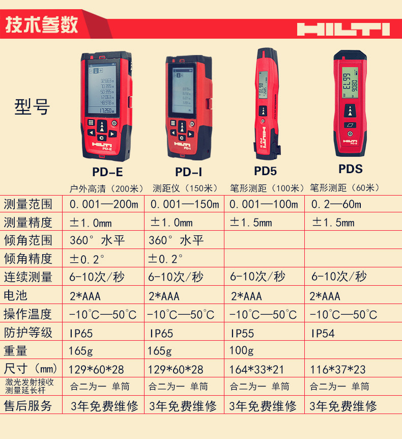 PD-5手持激光測距儀100米/德國喜利得