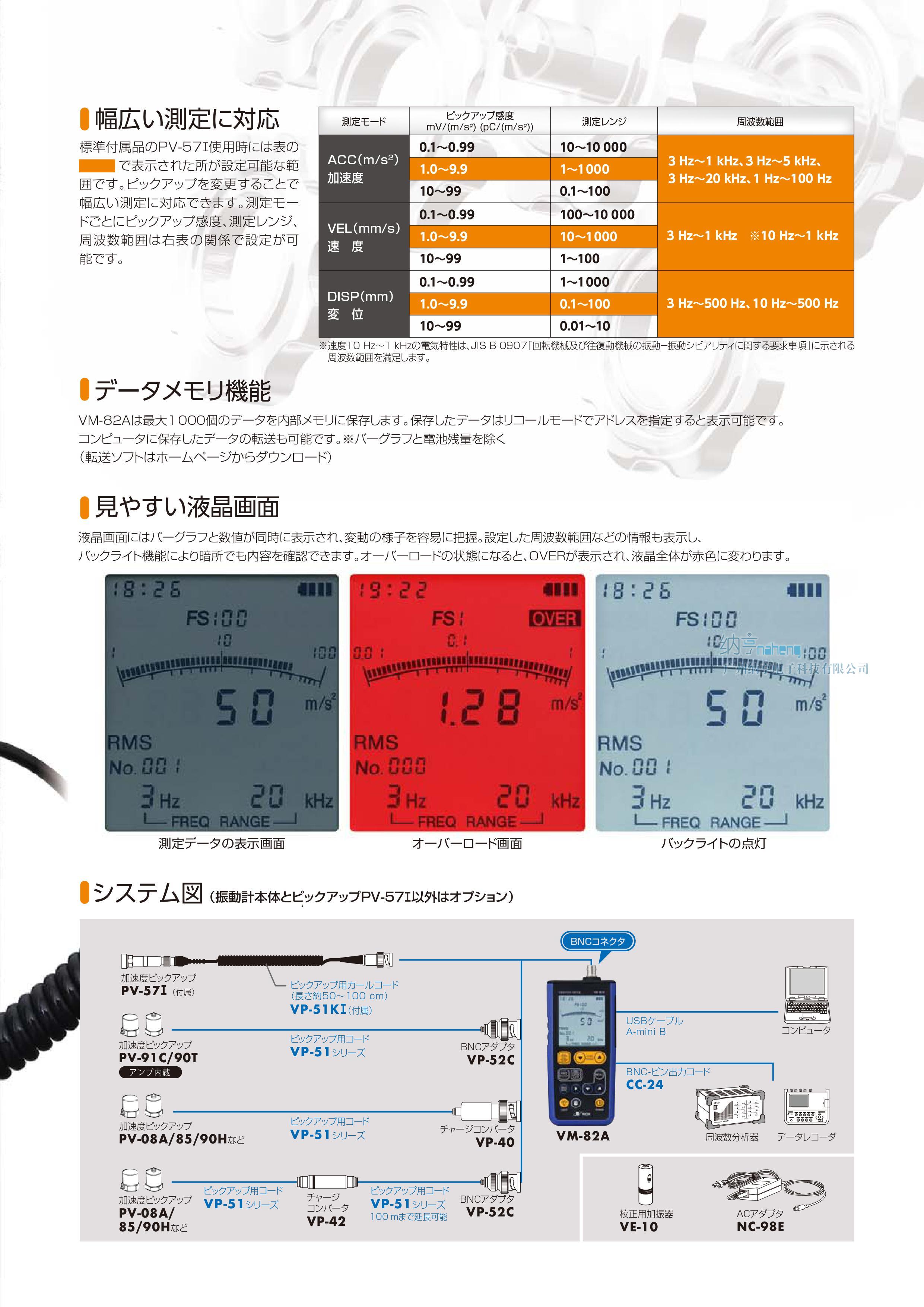 日本理音RION VM-82A振動儀/測振儀